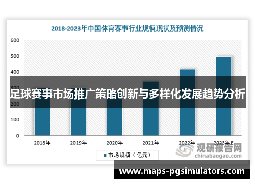 足球赛事市场推广策略创新与多样化发展趋势分析 足球赛事市场推广策略创新与多样化发展趋势分析