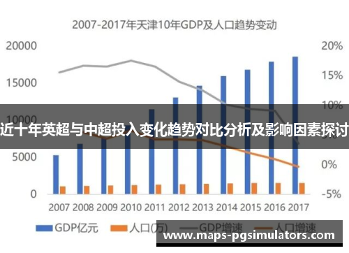 近十年英超与中超投入变化趋势对比分析及影响因素探讨 近十年英超与中超投入变化趋势对比分析及影响因素探讨