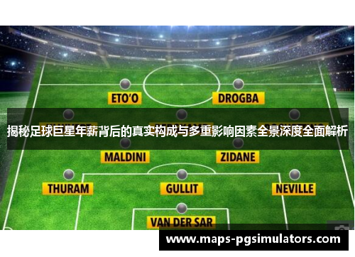 揭秘足球巨星年薪背后的真实构成与多重影响因素全景深度全面解析