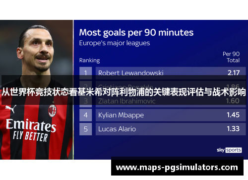 从世界杯竞技状态看基米希对阵利物浦的关键表现评估与战术影响 从世界杯竞技状态看基米希对阵利物浦的关键表现评估与战术影响