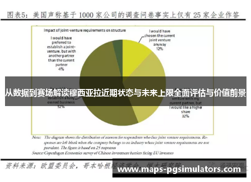 从数据到赛场解读穆西亚拉近期状态与未来上限全面评估与价值前景